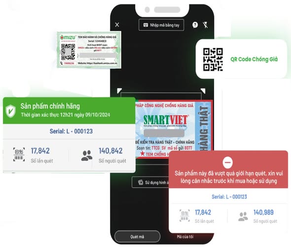 bao-gia-phan-mem-bao-hanh-dien-tu