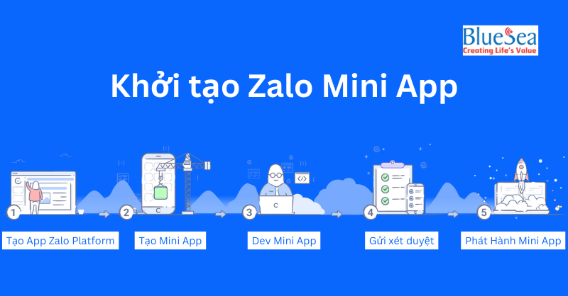 khoi-tao-zalo-mini-app