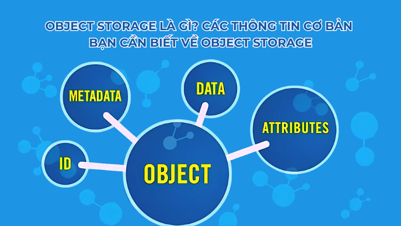 object-storage-la-gi